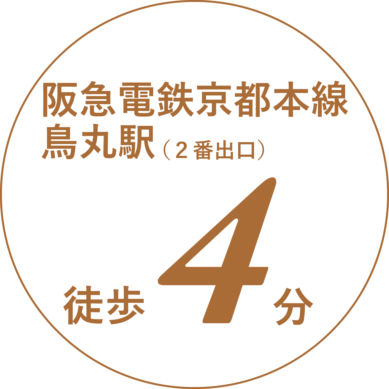 地下鉄烏丸線丸太町駅徒歩12分